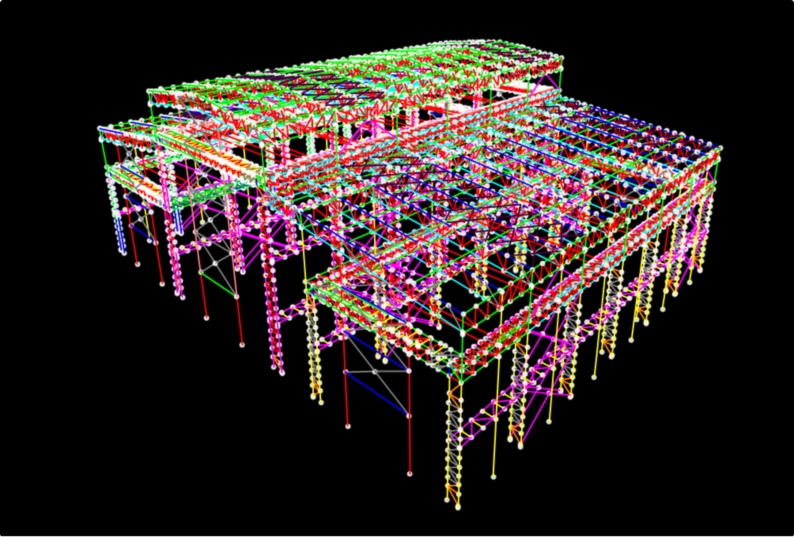 Structural analysis model of an industrial facility